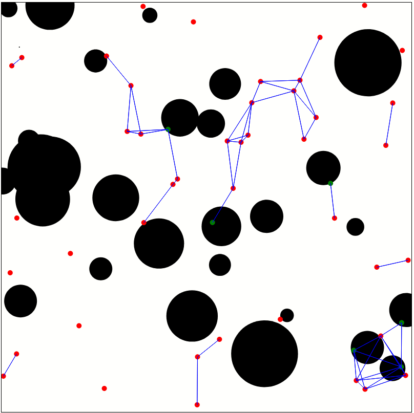 robot-swarm---guided-self-organized-criticality